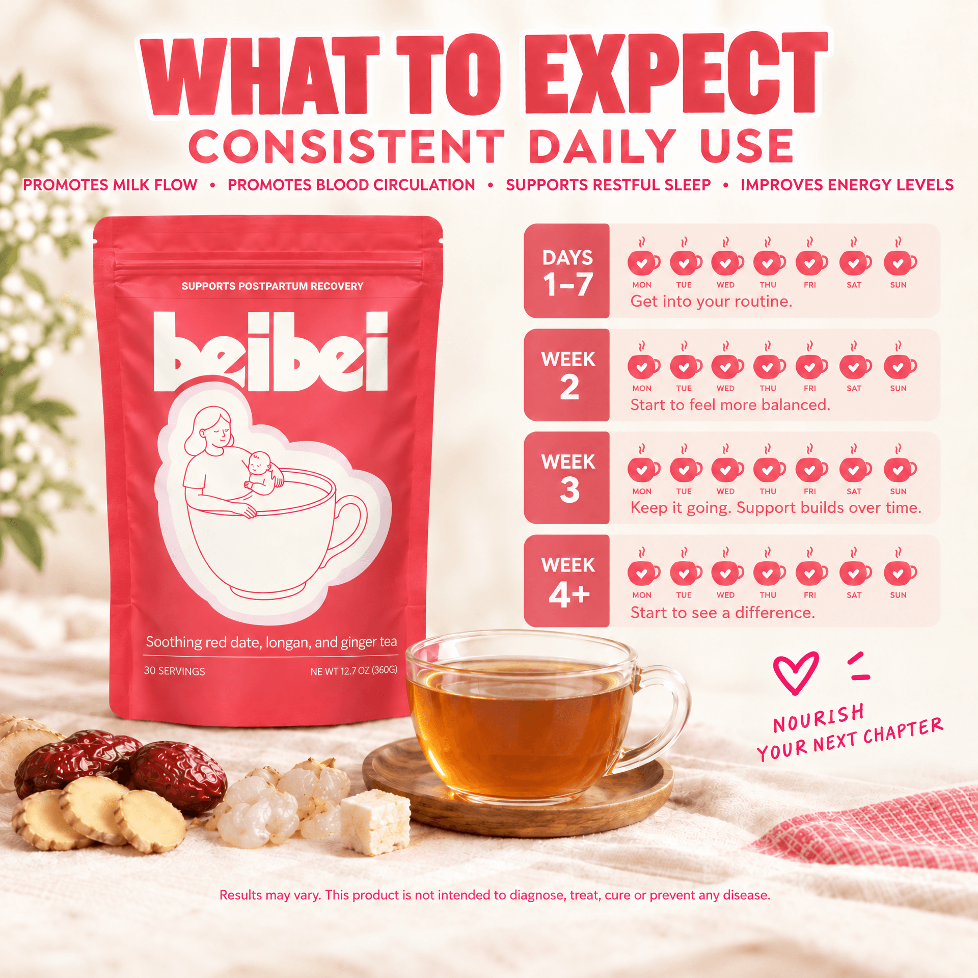 MamaFlow Red Date Tea